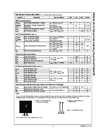 浏览型号FDS6298的Datasheet PDF文件第2页