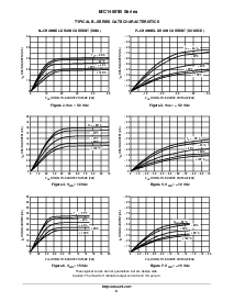 浏览型号MC14011BFELG的Datasheet PDF文件第6页