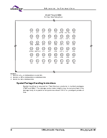 浏览型号S29GL016A90TFER10的Datasheet PDF文件第12页