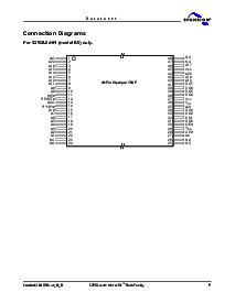 浏览型号S29GL032M10FFIR03的Datasheet PDF文件第9页