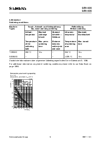 ͺ[name]Datasheet PDFļ5ҳ