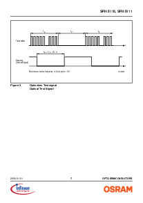 ͺ[name]Datasheet PDFļ5ҳ