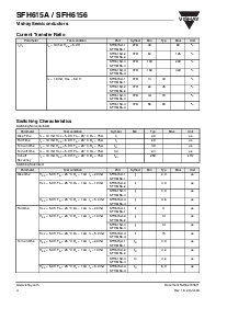 浏览型号SFH615A-1的Datasheet PDF文件第4页