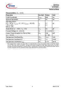 ͺ[name]Datasheet PDFļ3ҳ