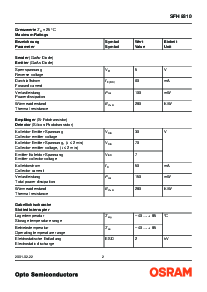 ͺ[name]Datasheet PDFļ2ҳ