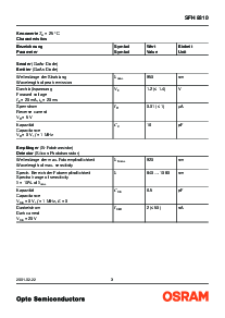 ͺ[name]Datasheet PDFļ3ҳ