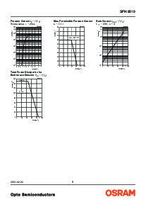 ͺ[name]Datasheet PDFļ5ҳ