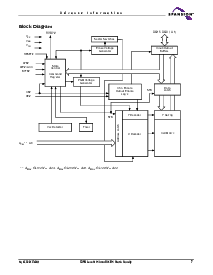 浏览型号S29GL256N10TFI010的Datasheet PDF文件第7页