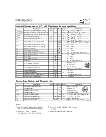 ͺ[name]Datasheet PDFļ2ҳ