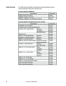 浏览型号UPD70F3215HYGF-JBT的Datasheet PDF文件第8页