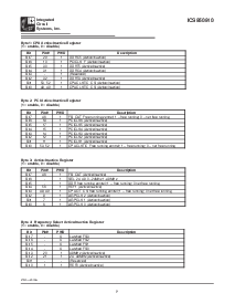 ͺ[name]Datasheet PDFļ7ҳ