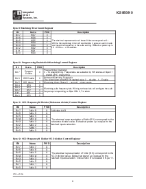 ͺ[name]Datasheet PDFļ9ҳ