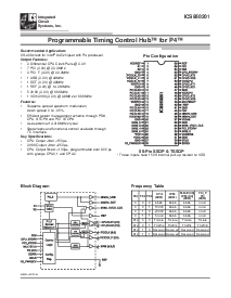 浏览型号ICS950201FLF-T的Datasheet PDF文件第1页