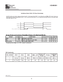 浏览型号ICS950201FLF-T的Datasheet PDF文件第12页