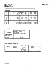 浏览型号ICS950201FLF-T的Datasheet PDF文件第3页