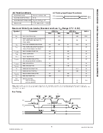 浏览型号FM24C16的Datasheet PDF文件第5页