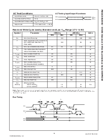 浏览型号FM24C16U/17U的Datasheet PDF文件第5页