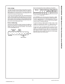 浏览型号FM24C08的Datasheet PDF文件第10页