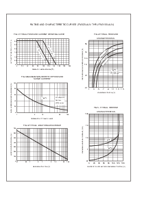 浏览型号FM3100-ALN的Datasheet PDF文件第2页