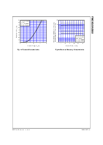 ͺ[name]Datasheet PDFļ7ҳ