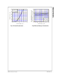 浏览型号FMG1G75US60L的Datasheet PDF文件第7页