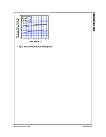浏览型号FMG2G150US60的Datasheet PDF文件第5页