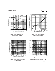 ͺ[name]Datasheet PDFļ4ҳ