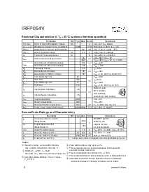 ͺ[name]Datasheet PDFļ2ҳ