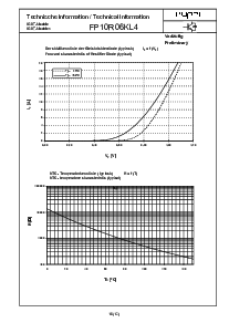 浏览型号FP10R06KL4的Datasheet PDF文件第10页