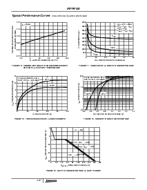 浏览型号IRFP9150的Datasheet PDF文件第5页