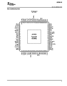 浏览型号ADS5553IPFPG4的Datasheet PDF文件第7页