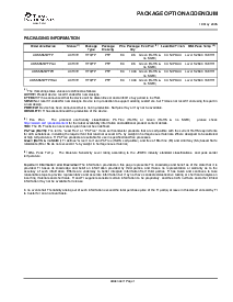 浏览型号ADS5553IPFPRG4的Datasheet PDF文件第22页