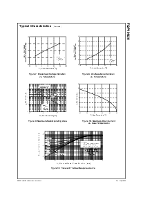 浏览型号FQP19N20的Datasheet PDF文件第4页