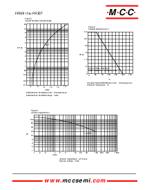 浏览型号FR305的Datasheet PDF文件第2页