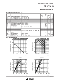 浏览型号FS100VSJ-03的Datasheet PDF文件第2页