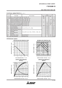 浏览型号FS10UM-10的Datasheet PDF文件第2页