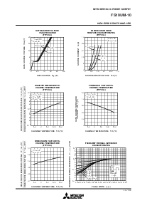 浏览型号FS10UM-10的Datasheet PDF文件第4页