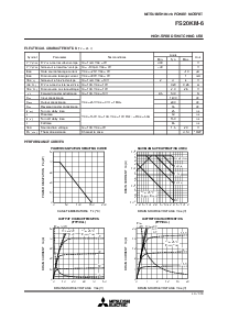 浏览型号FS20KM-6的Datasheet PDF文件第2页