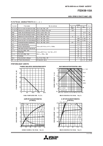 浏览型号FS3KM-18A的Datasheet PDF文件第2页
