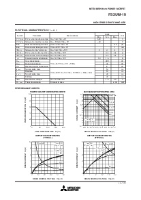 浏览型号FS3UM-10的Datasheet PDF文件第2页
