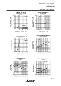 浏览型号FS30KM-06的Datasheet PDF文件第3页