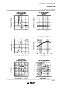 浏览型号FS50KMJ-06的Datasheet PDF文件第3页