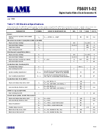 浏览型号FS6011-02的Datasheet PDF文件第7页