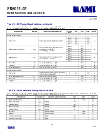 浏览型号FS6011-02的Datasheet PDF文件第10页