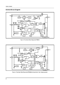 浏览型号FSD210的Datasheet PDF文件第2页