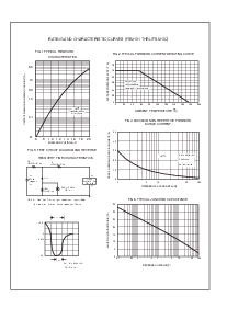 浏览型号FSM105的Datasheet PDF文件第2页