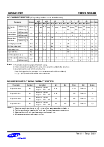 ͺ[name]Datasheet PDFļ8ҳ