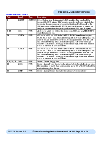 浏览型号FT2232C的Datasheet PDF文件第11页