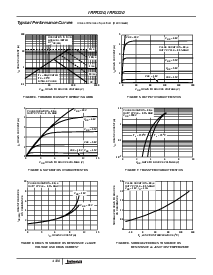 浏览型号IRFU320的Datasheet PDF文件第4页