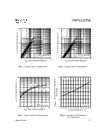 ͺ[name]Datasheet PDFļ3ҳ